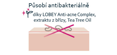 ikony_3efekty_oblicejpenaakne-03