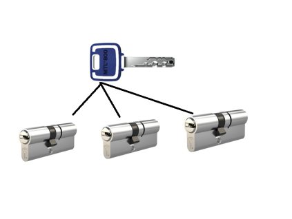 Snímek obrazovky 2025 11 25 102415