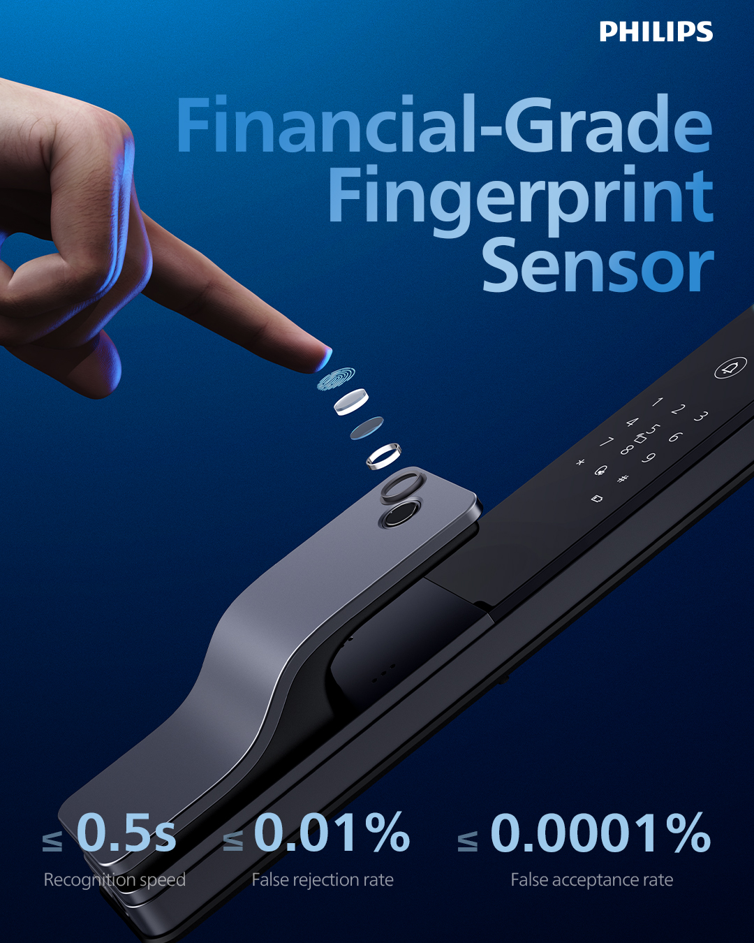 801-5HBS_新品上市海报_海外社媒5