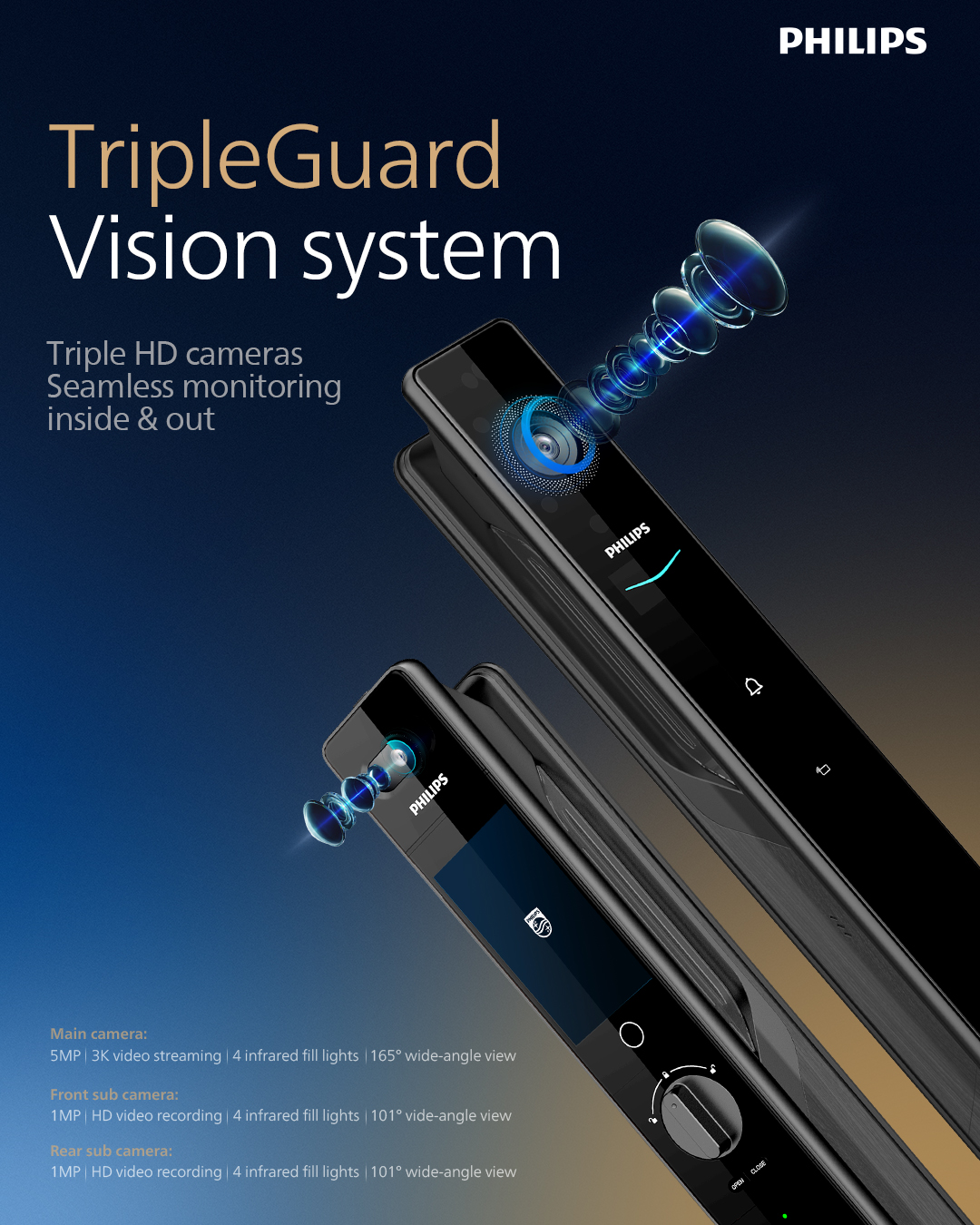 DDL902-MFVP-11HWS_新品上市海报_社媒_EN_3