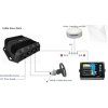 Outboard Pilot Cable Steer Pack-4