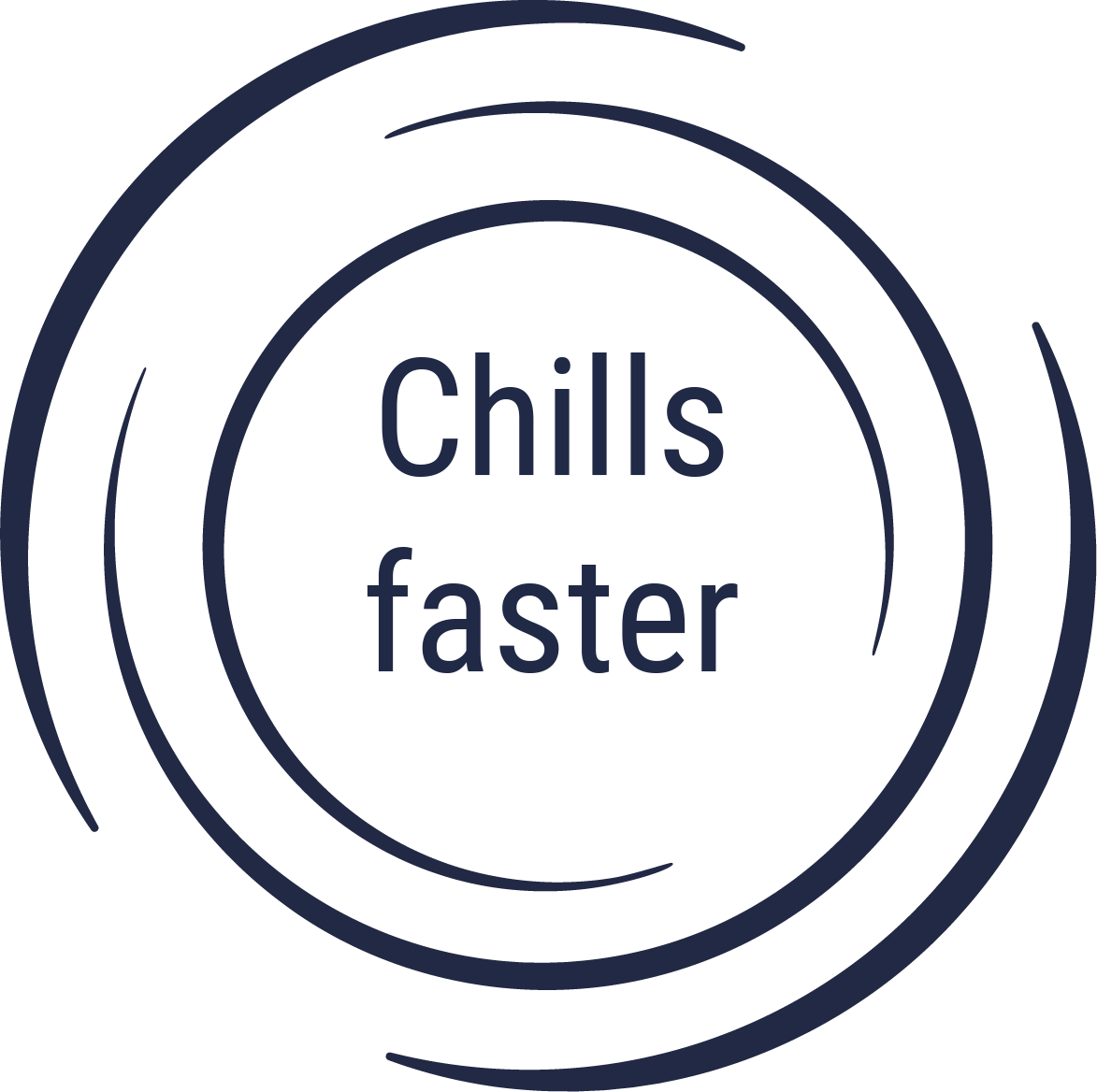 Chills Faster