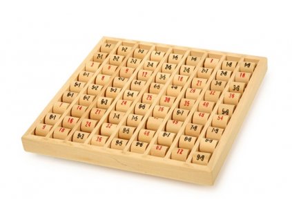 Násobilka na válečcích
