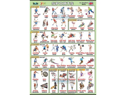 Sports in English