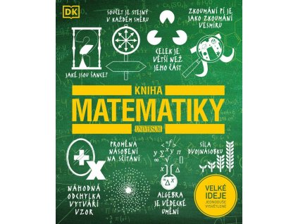 Kniha matematiky