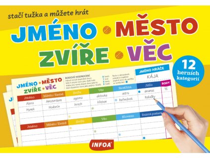 Trhaci blok Jmeno mesto zvire vec