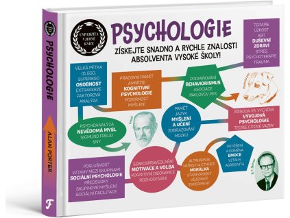 Psychologie Univerzita v jedne knize