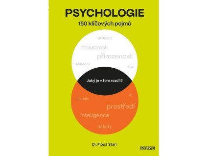 Jaky je v tom rozdil