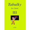 Tabulky ke čtení III - 2. vydání