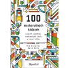 100 mozkocvicnych hadanek