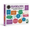 Psychologie Univerzita v jedne knize