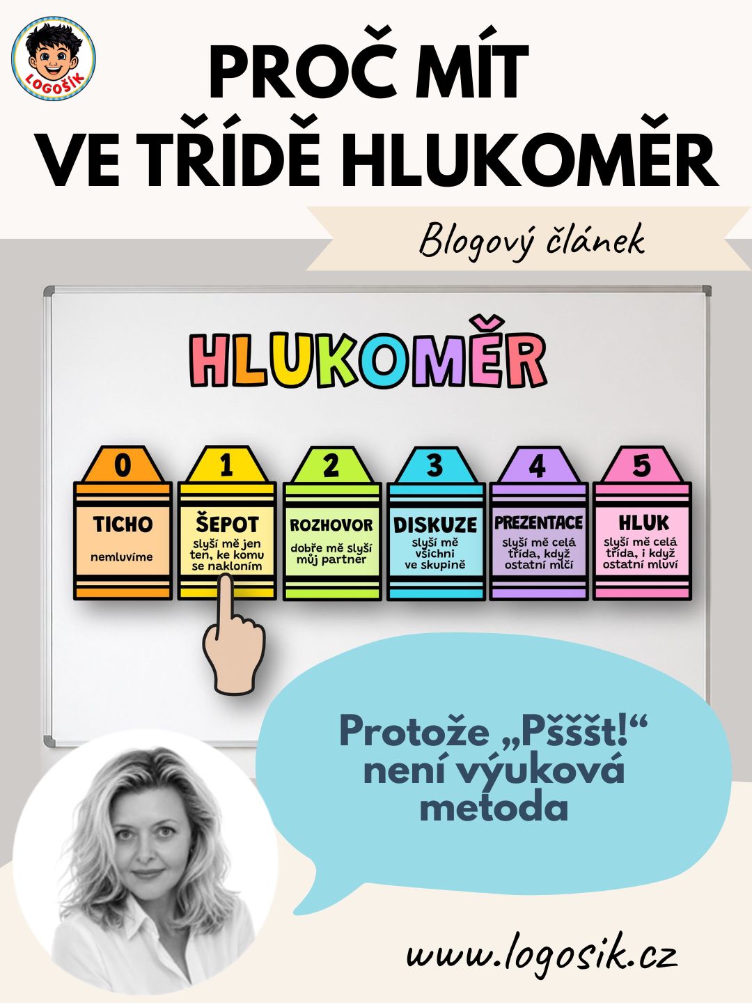Proč mít ve třídě hlukoměr?