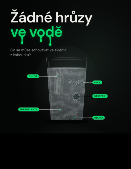 Certifikace a testy filtrů na vodu: co o filtrech Lokni říkají laboratorní protokoly