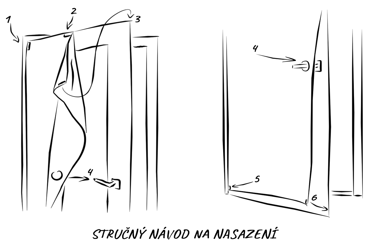 navod