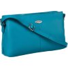 Rovicky tyrkysová malá messenger kabelka