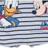 Šedé pruhované chlapecké body Disney Baby Mickey Mouse