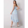Kék női lyukacsos nyári pántos ruha