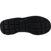 Čierne dámske tenisky Skechers Summits Fast Attraction