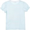 Svetlomodré pruhované dievčenské tričko Peppa Pig