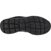Čierne pánske tenisky Skechers Summits New World