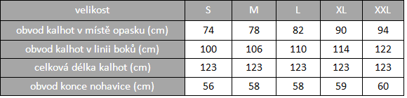 SL_Turu