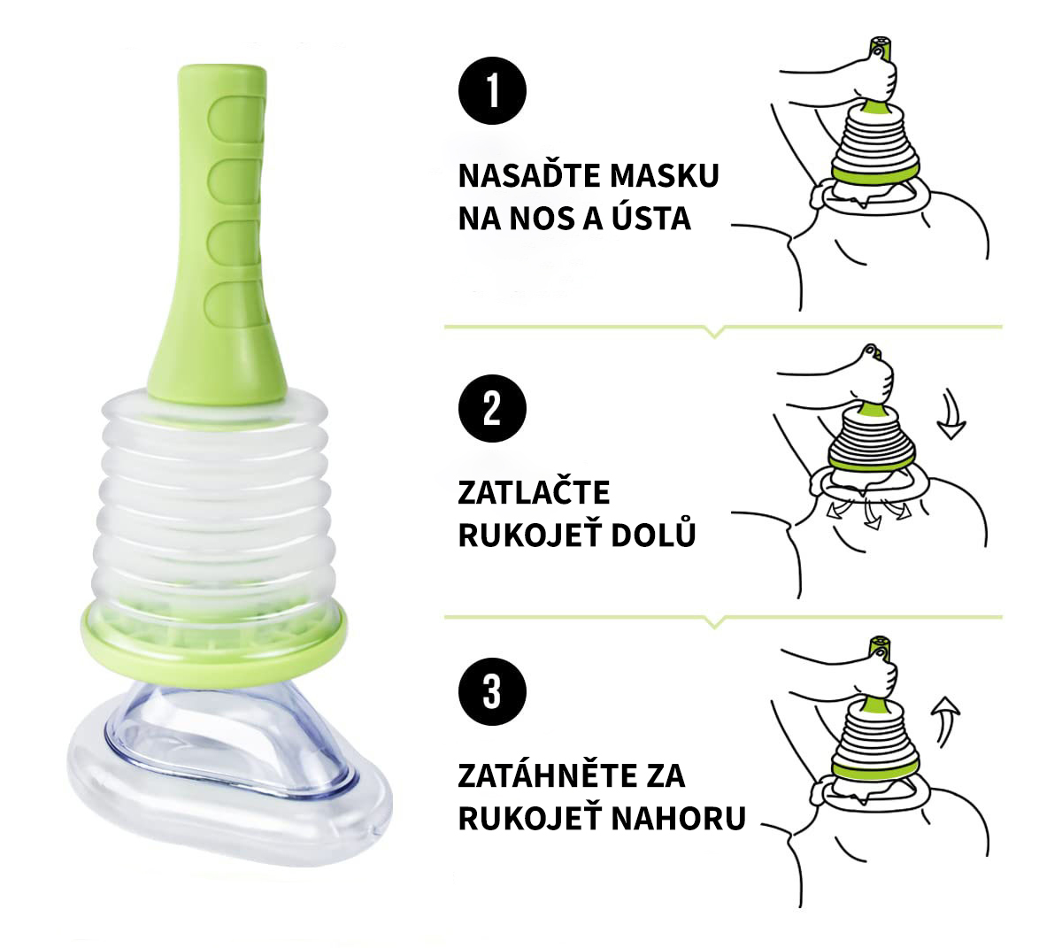 Co je vlastne Longmed - Anti choking device?