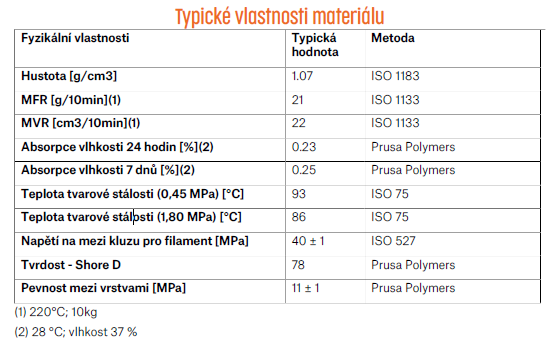 parametry 3D tisku