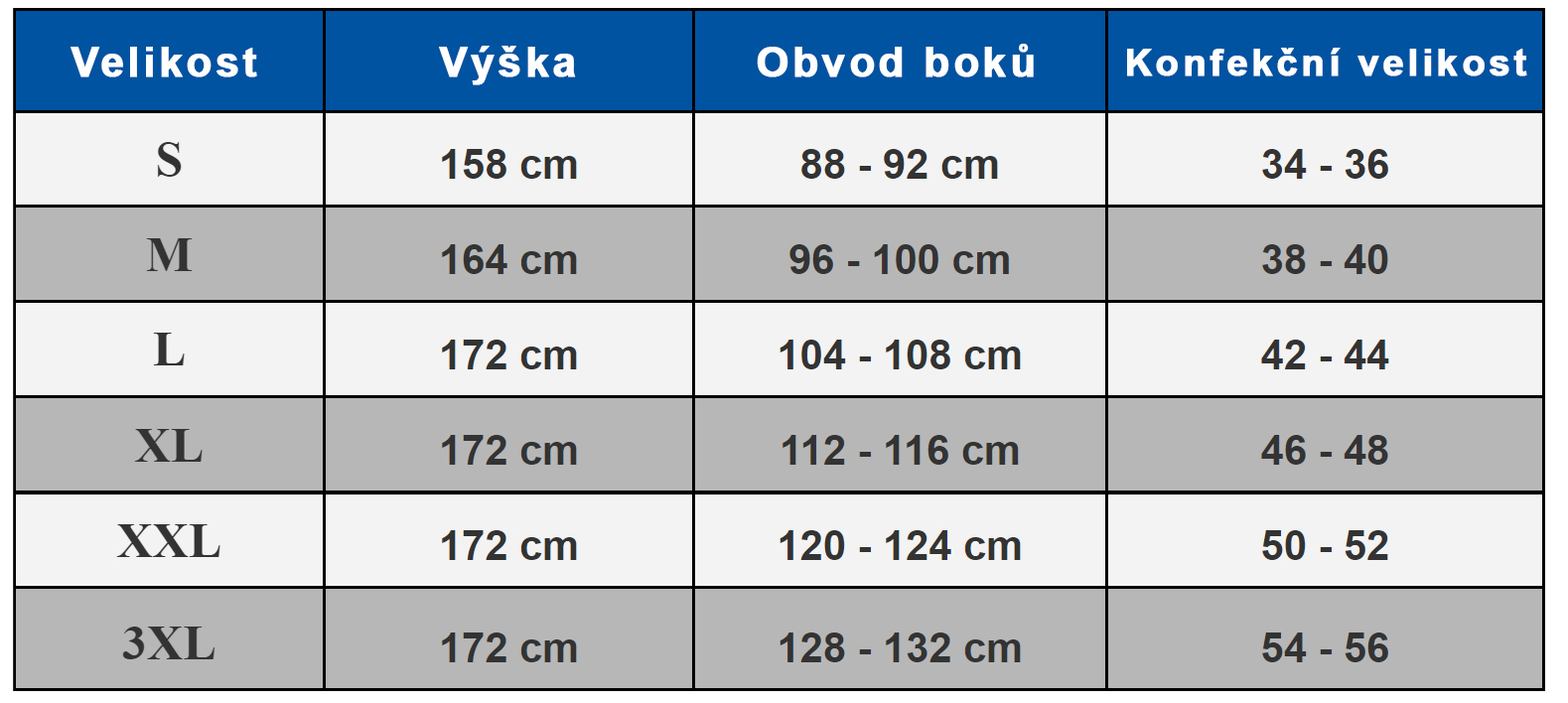 Tabulka-velikosti-Eldar-kalhotky