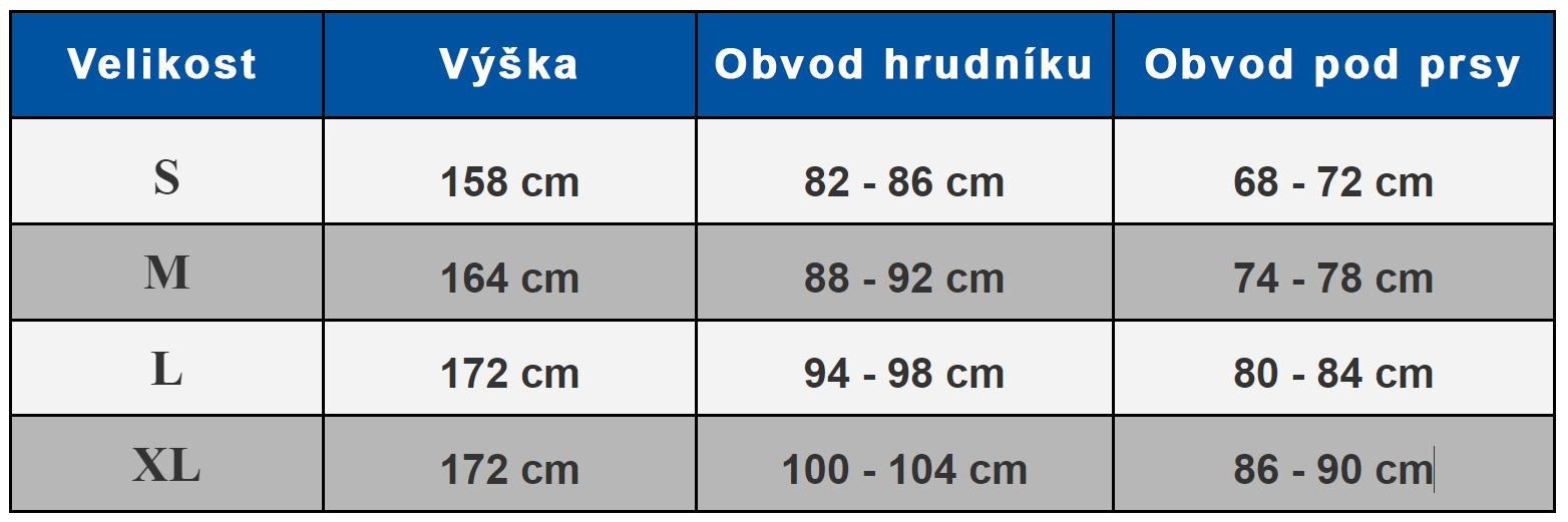 Tabulka-velikosti-Eldar-podprsenka