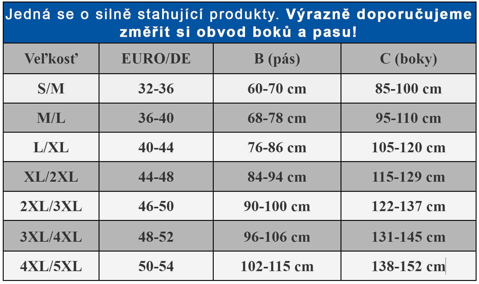 Tabulka-velikosti-Farmacell-133