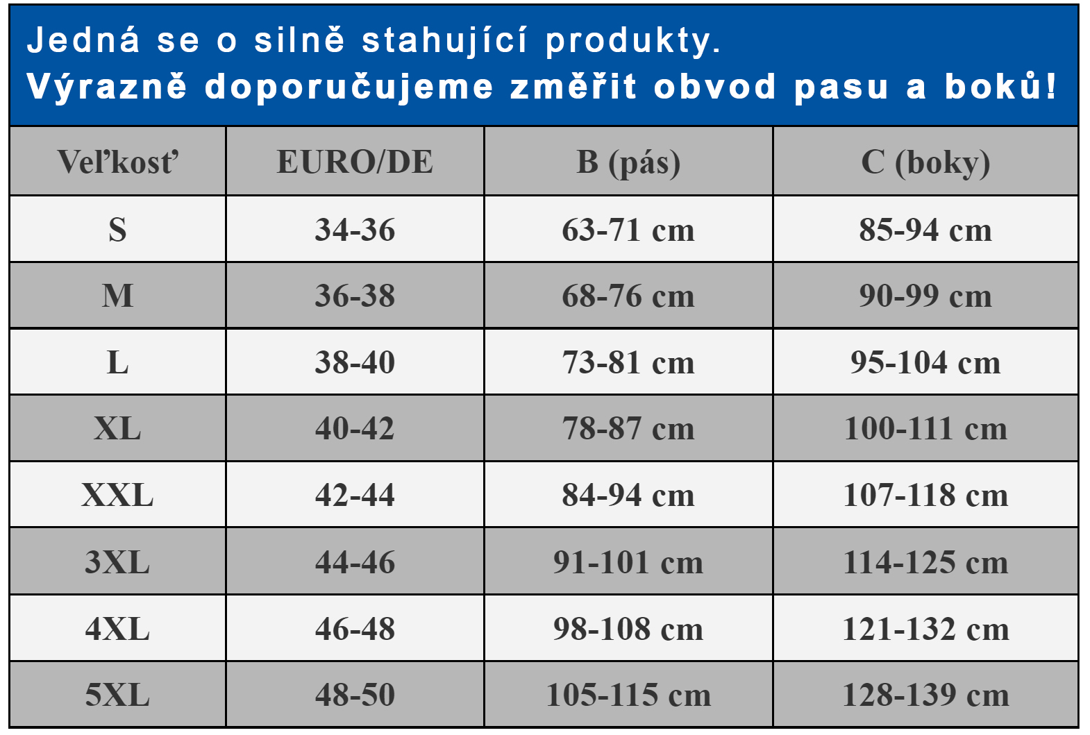 Tabulka-velikosti-Farmacell-600-605