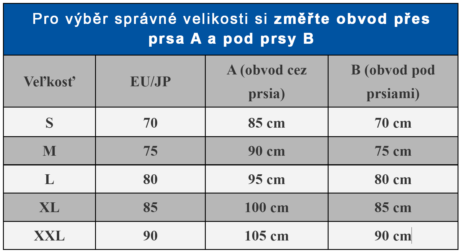 Tabulka-velikosti-Farmacell-618