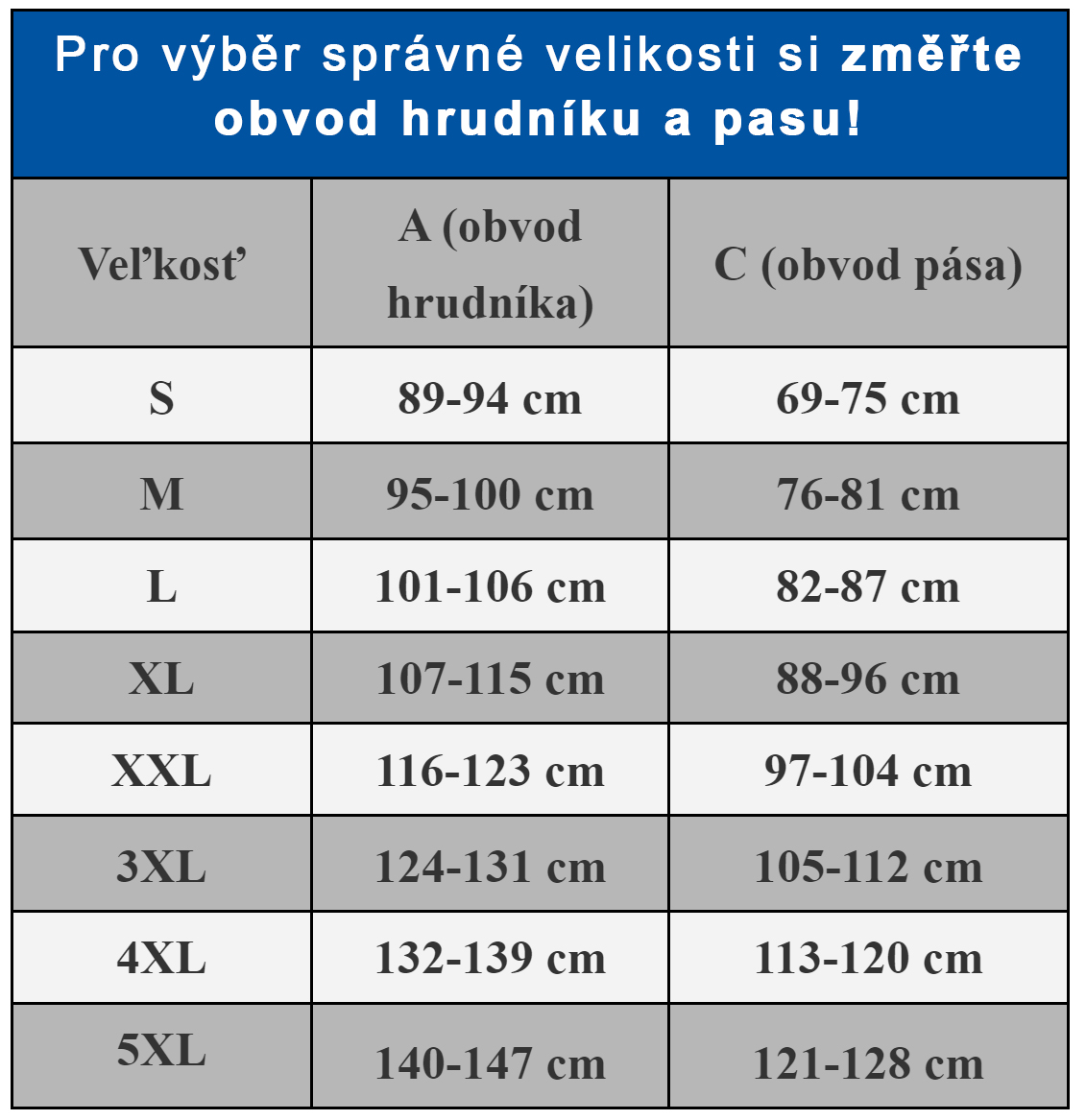 Tabulka-velikosti-Farmacell-tilko