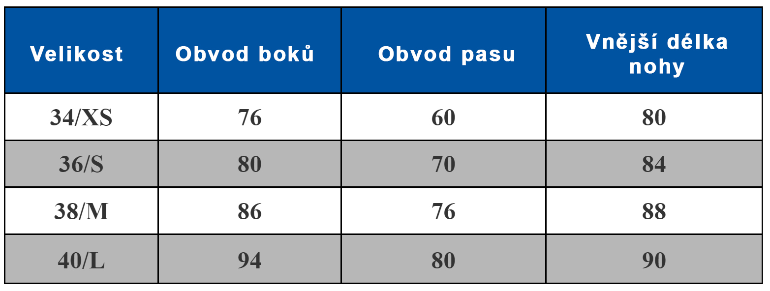 Tabulka-velikosti-Goldbee-leginy