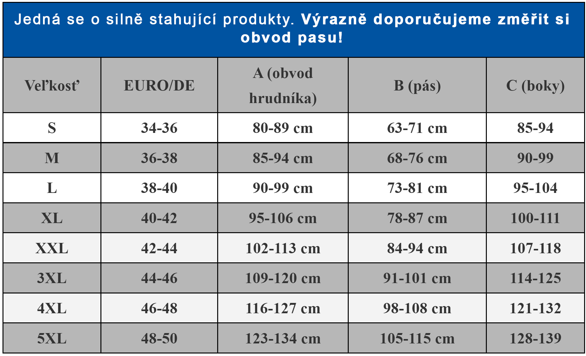 Tabulka-velikosti-farmcell-606-608-607