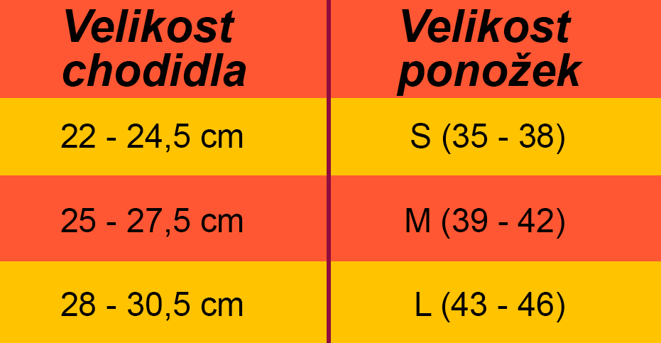 fusakle-velikostni-tabulka-cz