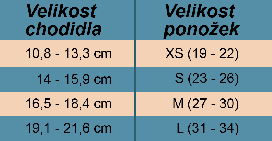 fusakle-velikostni-tabulka-detske