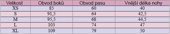 kraťasy-velikostni-tabulka