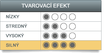 tabulka-tvarovaci-silny