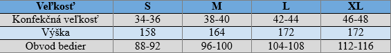 velkostni-tabulka-body