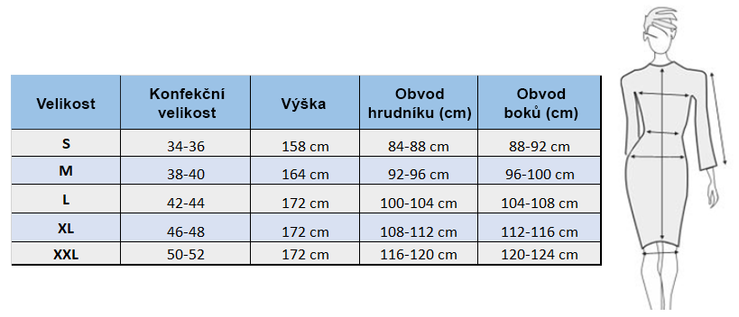 vika_velikostna_tabulka_cz