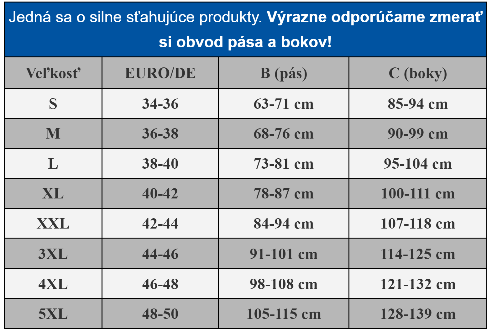 velikostní tabulka pro stahovací pás na břicho, zeštíhlující pás, poporodní pás