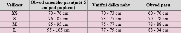 velikostní tabulka, dámské legíny s vysokým pasem, neprůhledné legíny, sportovní legíny s vysokým pasem