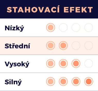 stahovaci efekt stredni, stahovací spodnička Vika