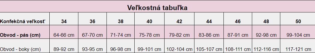 tabulka-felina