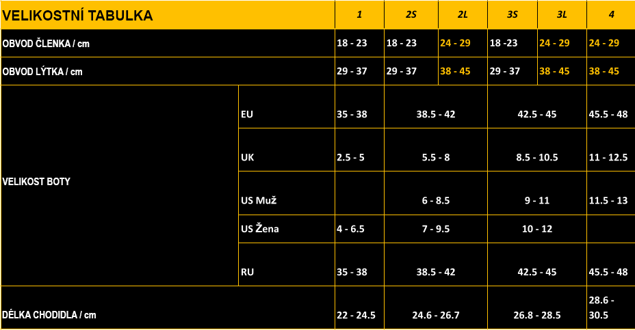 velikostni-tabulka-sportovní-kompresní-podkolenky