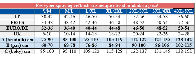 342-velkost