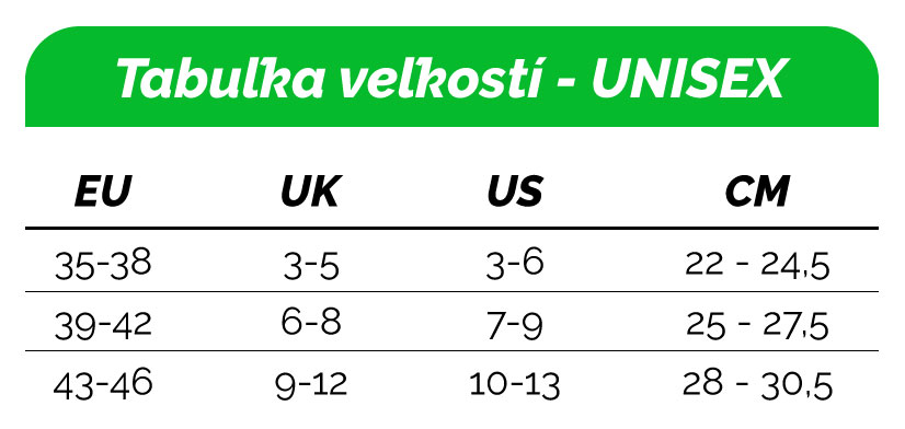 tabulka-velkosti-veselych-ponoziek-hesty-socks