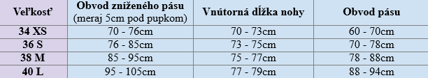velkostna tabulka,damske leginy s riasenim na zadku, damske leginy s vysokym pasom, dámske športové legíny s vysokým pásom