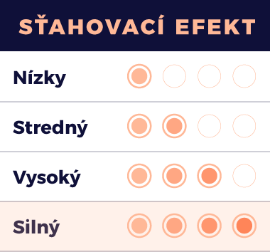 stahovaci efekt silny, dámske sťahovacie body